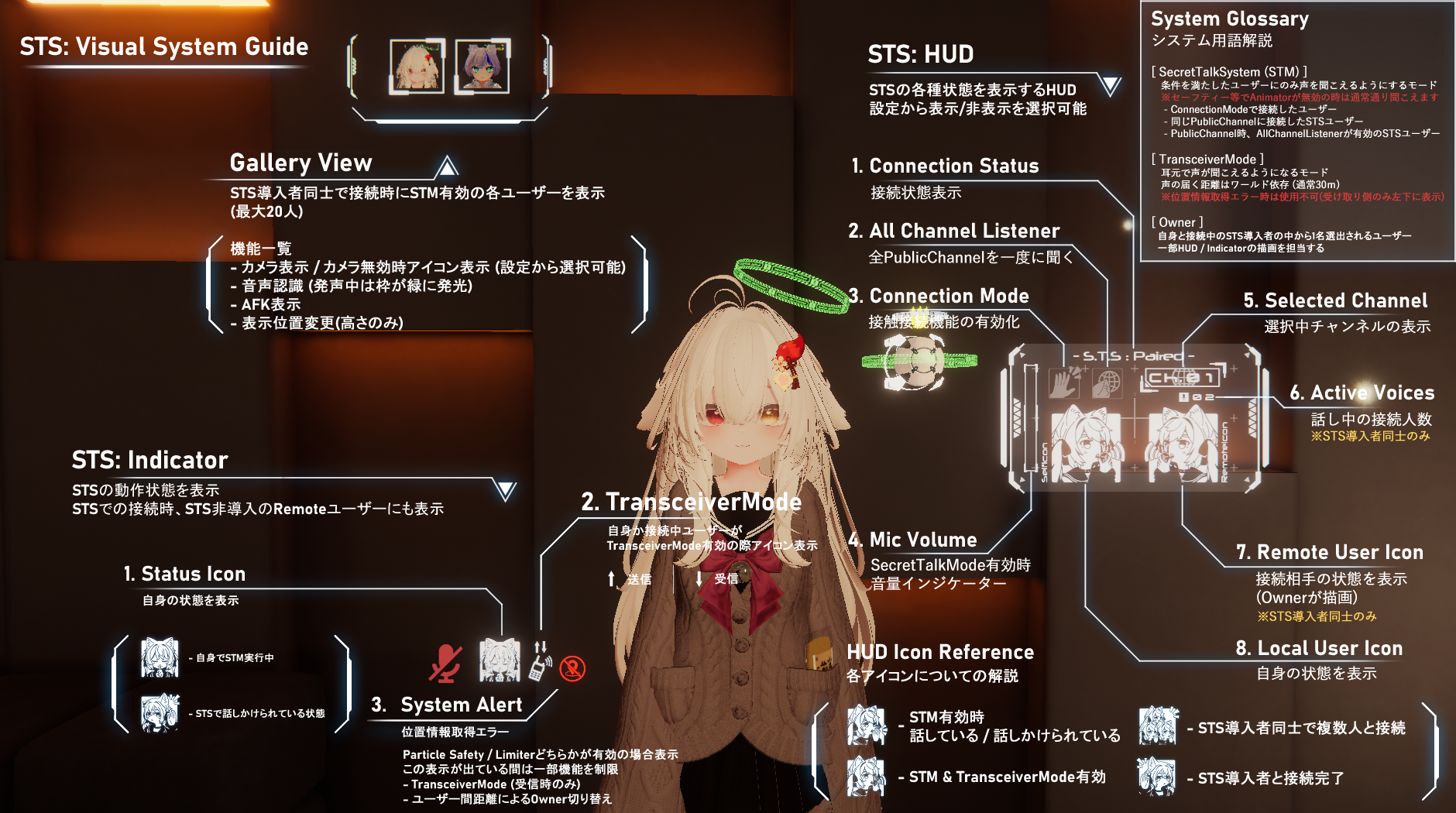 説明1